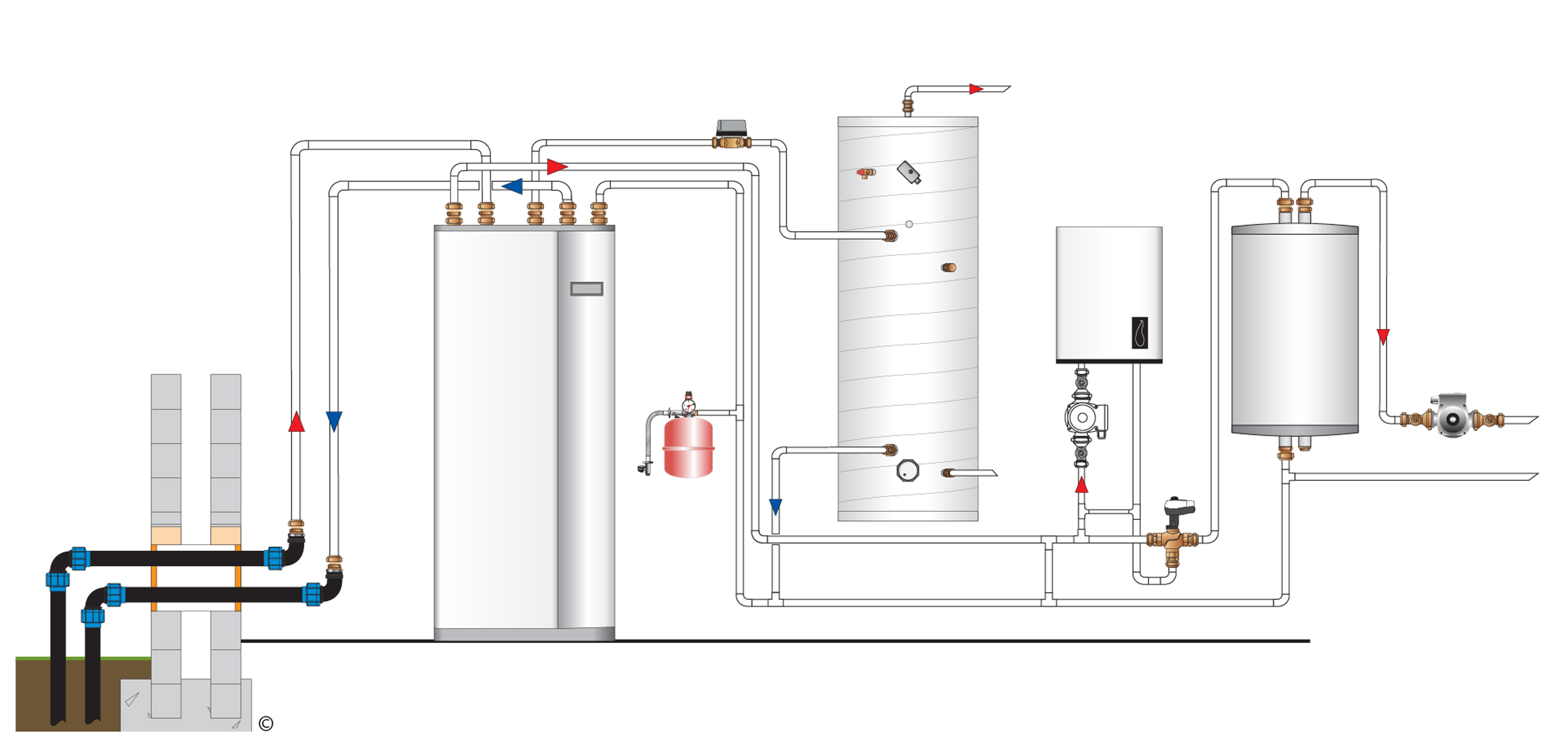 heat pump boiler for hydronic heating