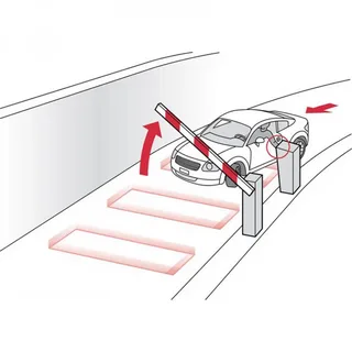 loop detectors Newcastle