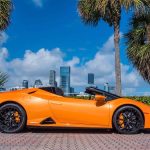 Lamborghini rental Australia